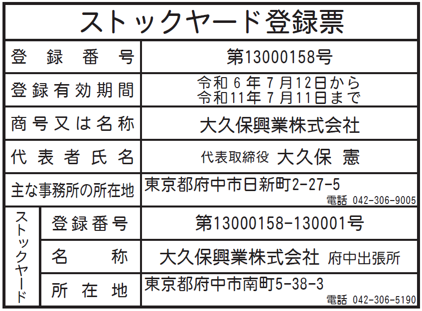 府中出張所 第13000158-130001 号