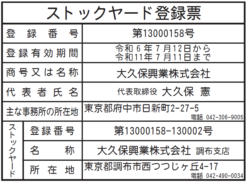 調布支店 第13000158-130002 号